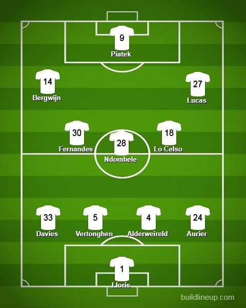 Piatek and Bergwijn could form part of a front trio in this system
